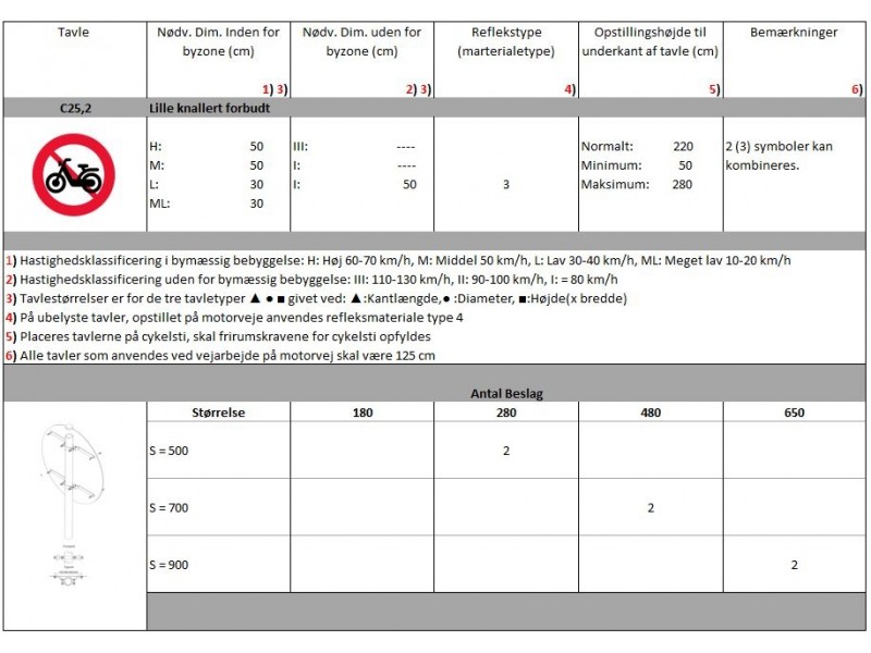 C25250cmLilleknallertforbudt-02