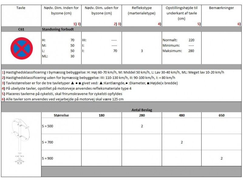 C61Standsningforbudt-01