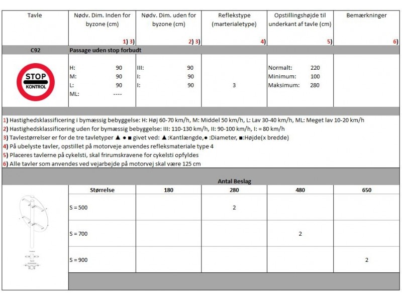 C92Passageudenstopforbudt-01