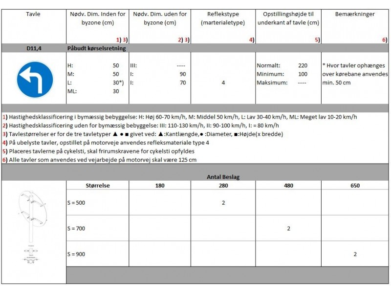 D114Pbudtkrselsretning-01