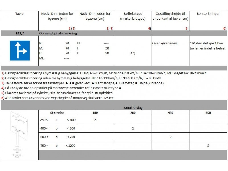 E117Ophngtpilafmrkning-01